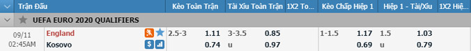 anh-vs-kosovo-01h45-ngay-11-9-1