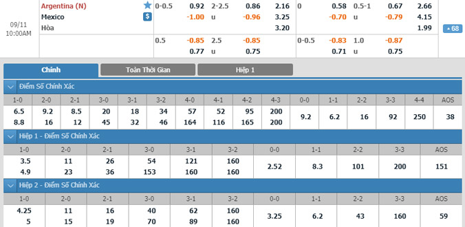 argentina-vs-mexico-09h00-ngay-11-9