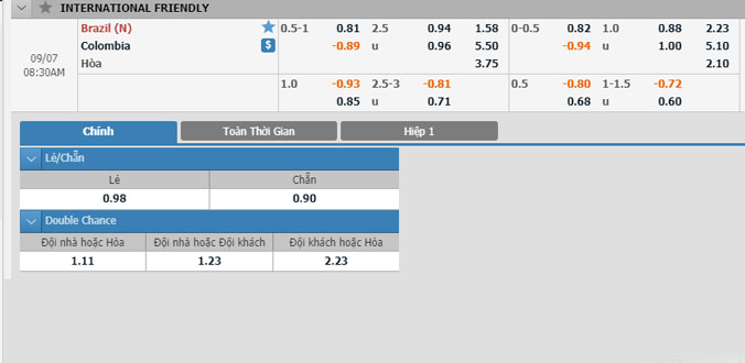 brazil-vs-colombia-07h30-ngay-7-9-1