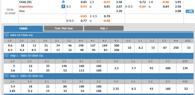 chile-vs-argentina-09h00-ngay-6-9
