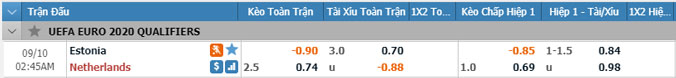 estonia-vs-ha-lan-01h45-ngay-10-9-2
