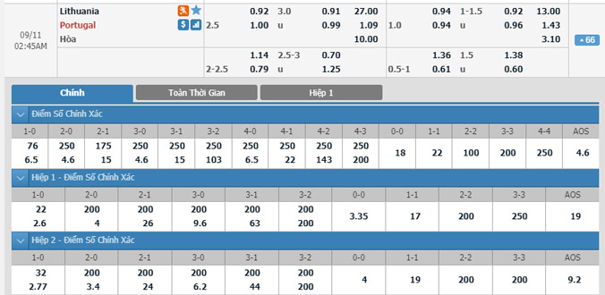 lithuania-vs-bo-dao-nha-01h45-ngay-11-9-2