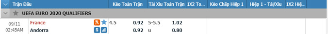 phap-vs-andorra-01h45-ngay-11-9