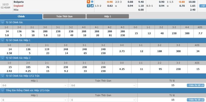 soi-keo-bulgaria-vs-anh-01h45-ngay-15-10-3