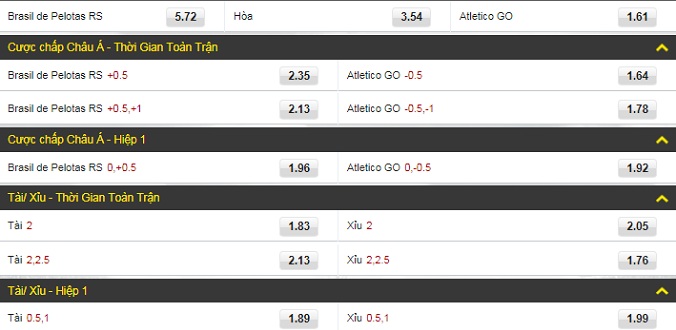 nhan-dinh-soi-keo-bong-da-brasil-de-pelotas-vs-atletico-goianiense-hom-nay-07h30-ngay-22-11-2
