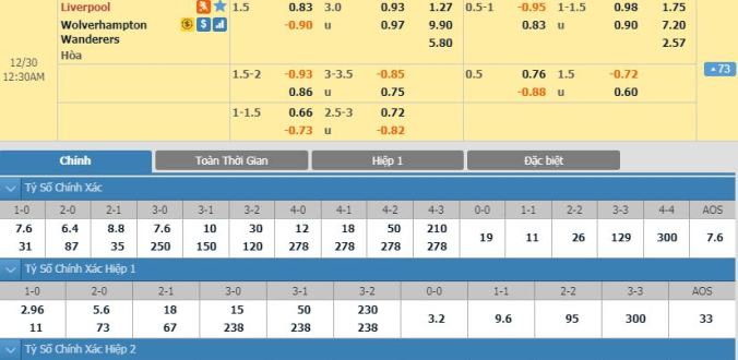 nhan-dinh-soi-keo-bong-da-liverpool-vs-wolves-hom-nay-23h00-ngay-29-12-1