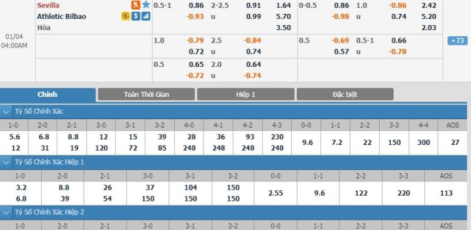 nhan-dinh-soi-keo-bong-da-sevilla-vs-athletic-bilbao-hom-nay-03h00-ngay-04-01-3