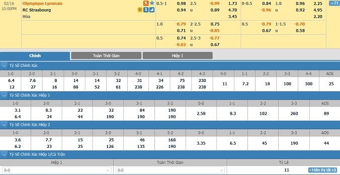 nhan-dinh-soi-keo-bong-da-lyon-vs-strasbourg-hom-nay-21h00-ngay-16-2-2