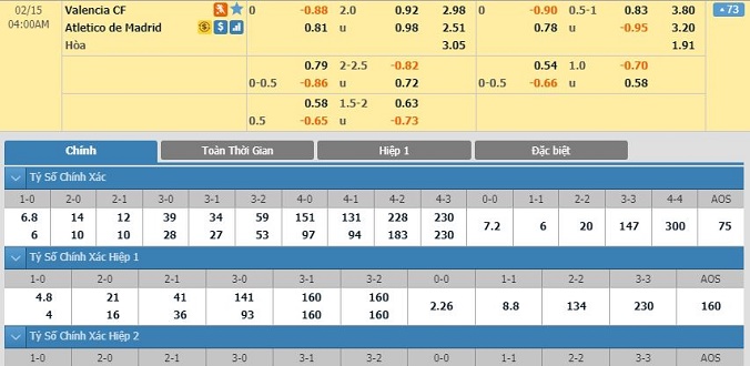 nhan-dinh-soi-keo-bong-da-monaco-vs-montpellier-hom-nay-02h45-ngay-15-02-2