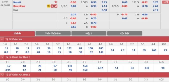 nhan-dinh-soi-keo-bong-da-napoli-vs-barcelona-hom-nay-03h00-ngay-26-2