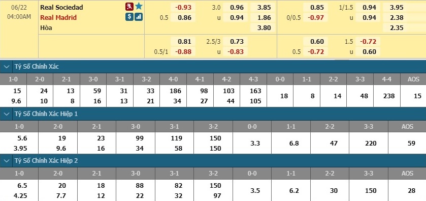 nhan-dinh-soi-keo-bong-da-sociedad-vs-real-madrid-hom-nay-03h00-ngay-22-6-3