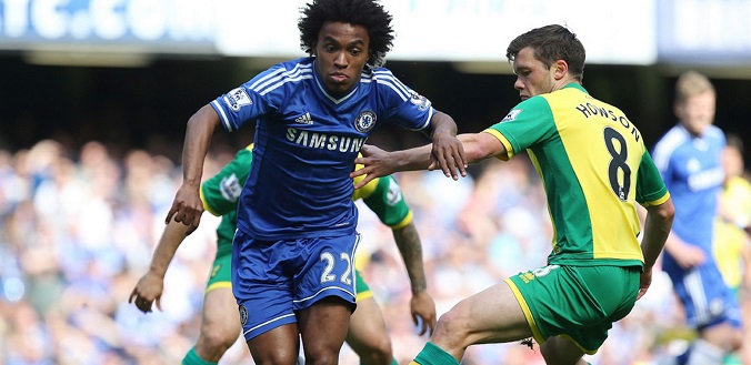 nhan-dinh-soi-keo-bong-da-chelsea-vs-norwich-hom-nay-02h15-ngay-15-7-1