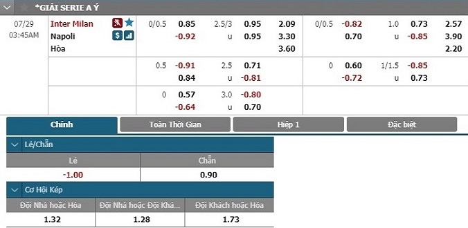 nhan-dinh-soi-keo-bong-da-inter-milan-vs-napoli-hom-nay-02h45-ngay-29-7-3