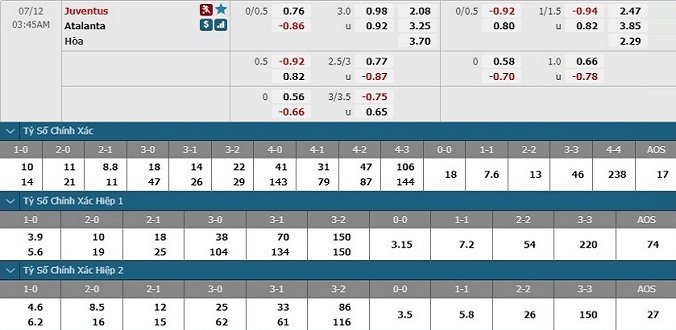 nhan-dinh-soi-keo-bong-da-juventus-vs-atalanta-hom-nay-02h45-ngay-12-7-3
