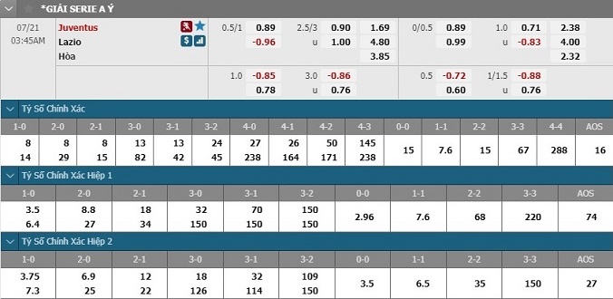 nhan-dinh-soi-keo-bong-da-juventus-vs-lazio-hom-nay-02h45-ngay-21-7-3