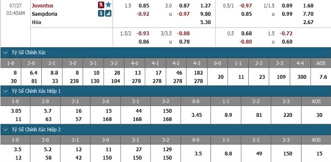 nhan-dinh-soi-keo-bong-da-juventus-vs-sampdoria-hom-nay-02h45-ngay-27-7-3
