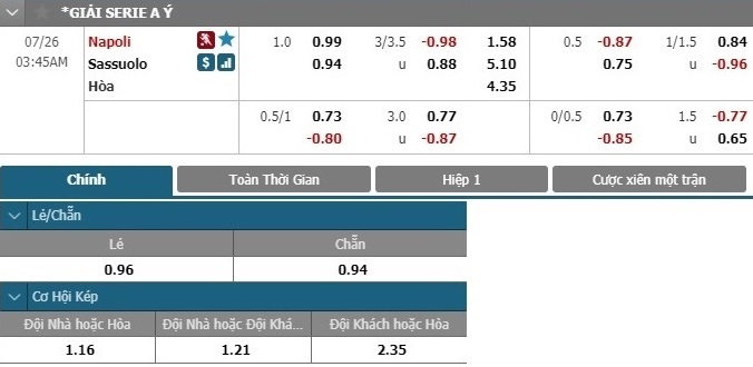 nhan-dinh-soi-keo-bong-da-napoli-vs-sassuolo-hom-nay-02h45-ngay-26-7-3